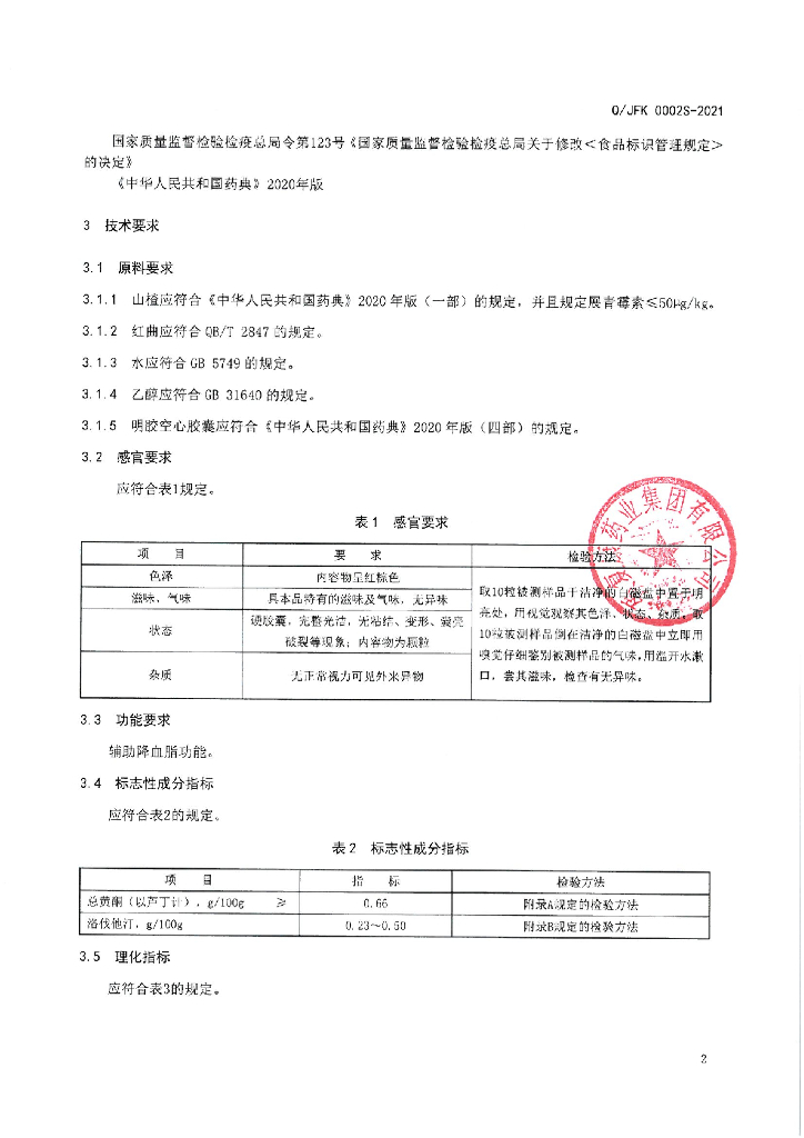 Q/JFK 0002S-2021 标准预览