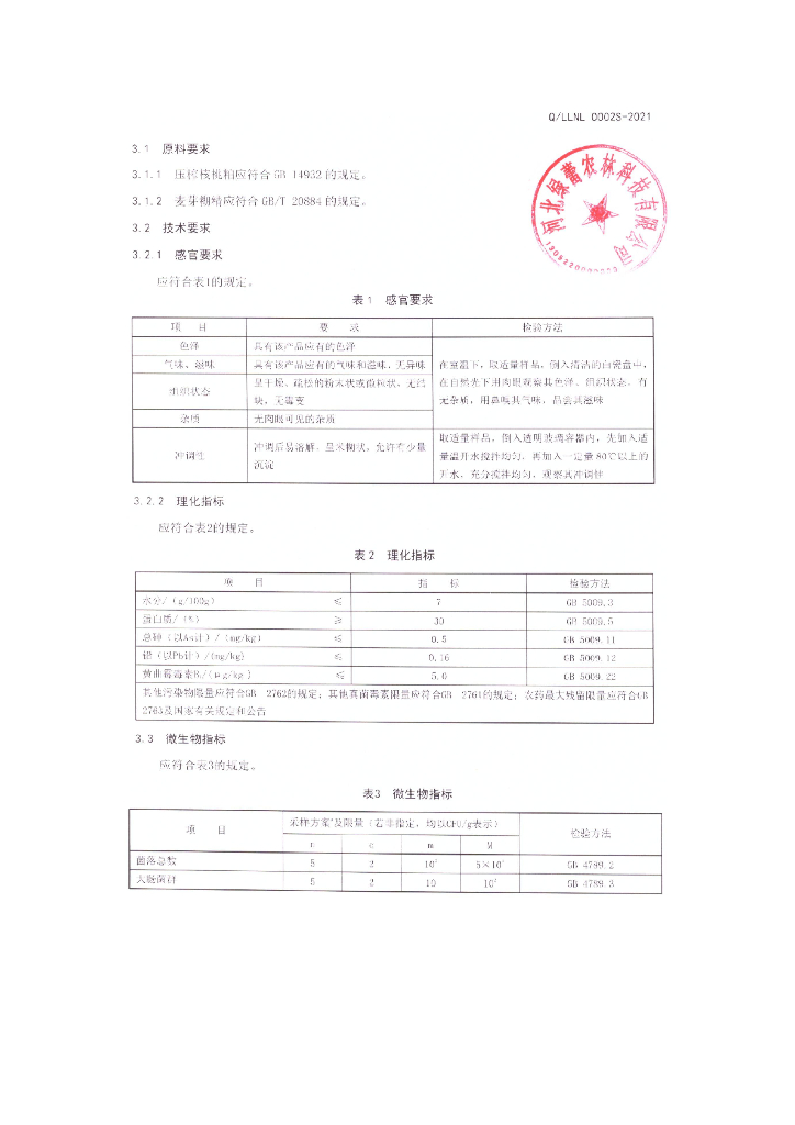Q/LLNL 0002S-2021 标准预览