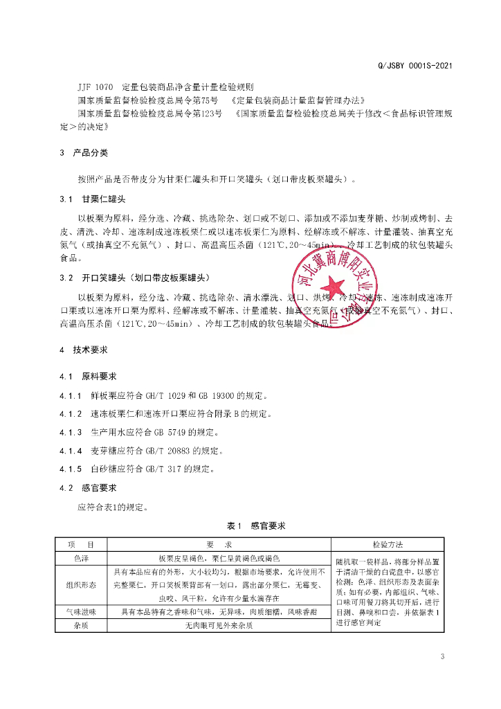 Q/JSBY 0001S-2021 标准预览