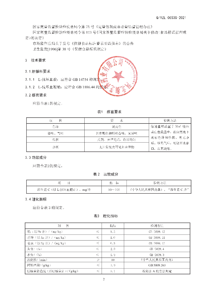 Q/YZL 0033S-2021 标准预览