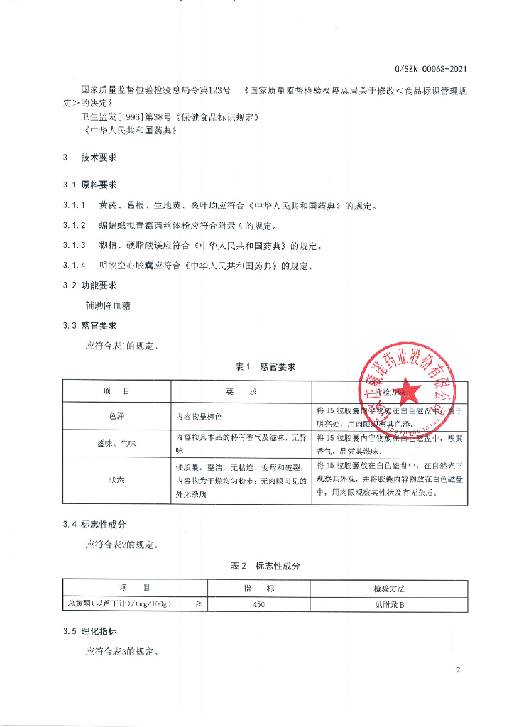 Q/SZN 0006S-2021 标准预览