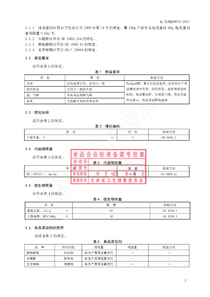 Q/JLHQ 0001S-2021 标准预览