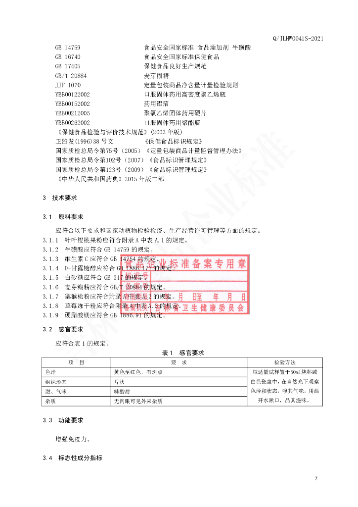 Q/JLHW 0041S-2021 标准预览