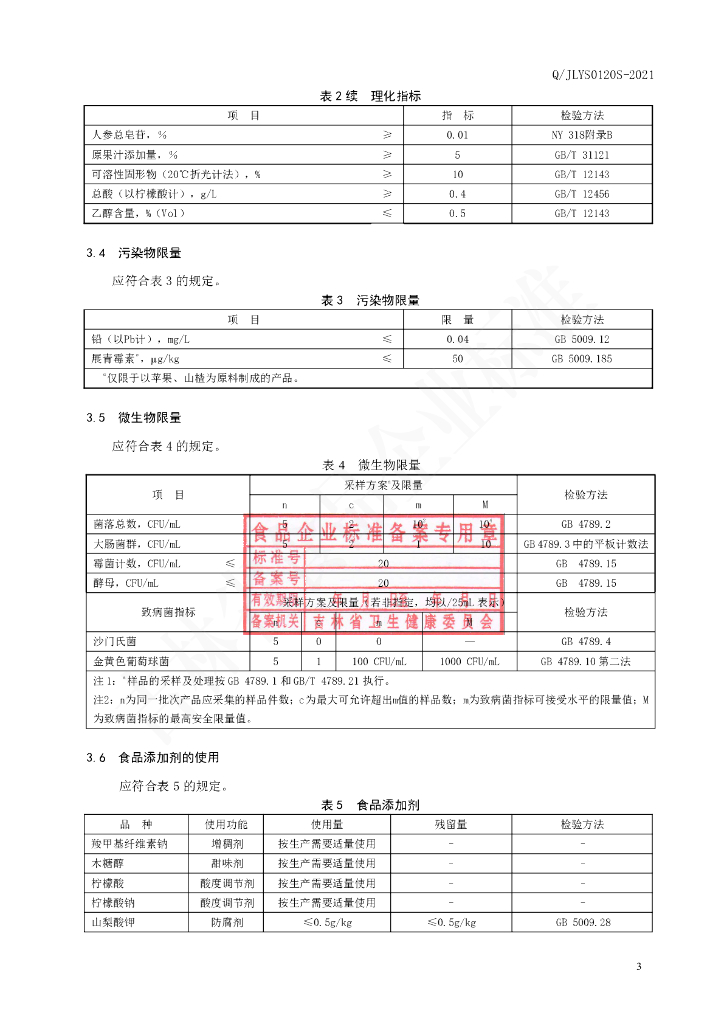 Q/JLYS 0120S-2021 标准预览