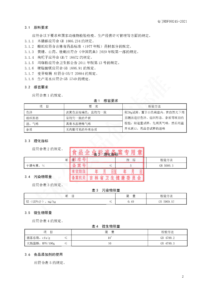 Q/JRDF 0024S-2021 标准预览