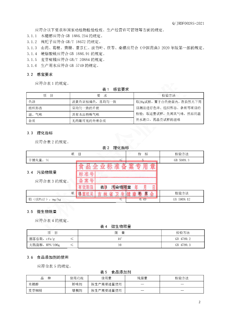 Q/JRDF 0028S-2021 标准预览