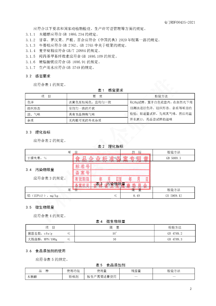 Q/JRDF 0043S-2021 标准预览