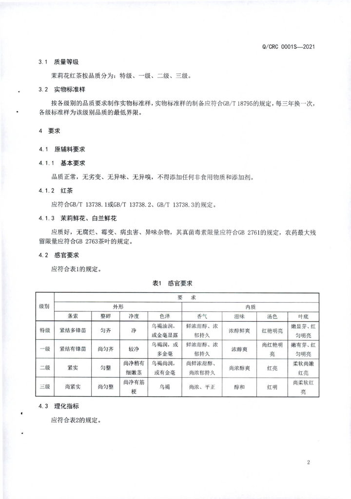 Q/CRC 0001S-2021 标准预览
