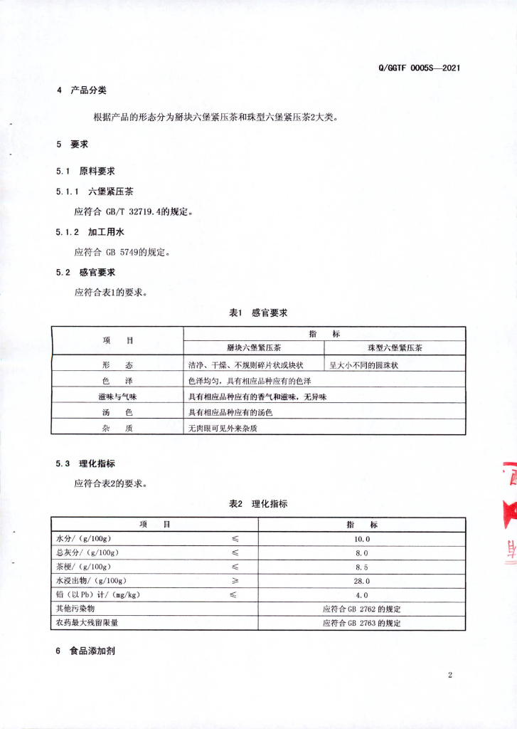 Q/GGTF 0005S-2021 标准预览