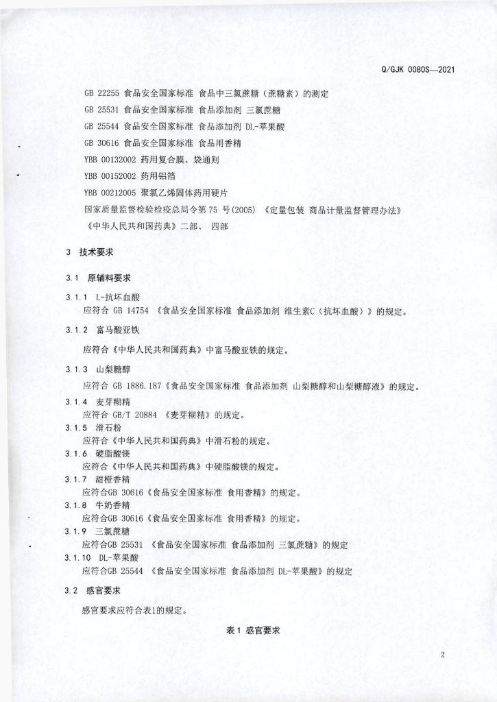 Q/GJK 0080S-2021 标准预览
