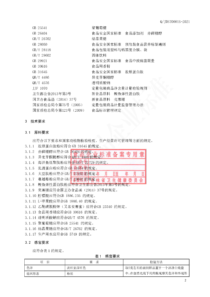 Q/JDST 0001S-2021 标准预览