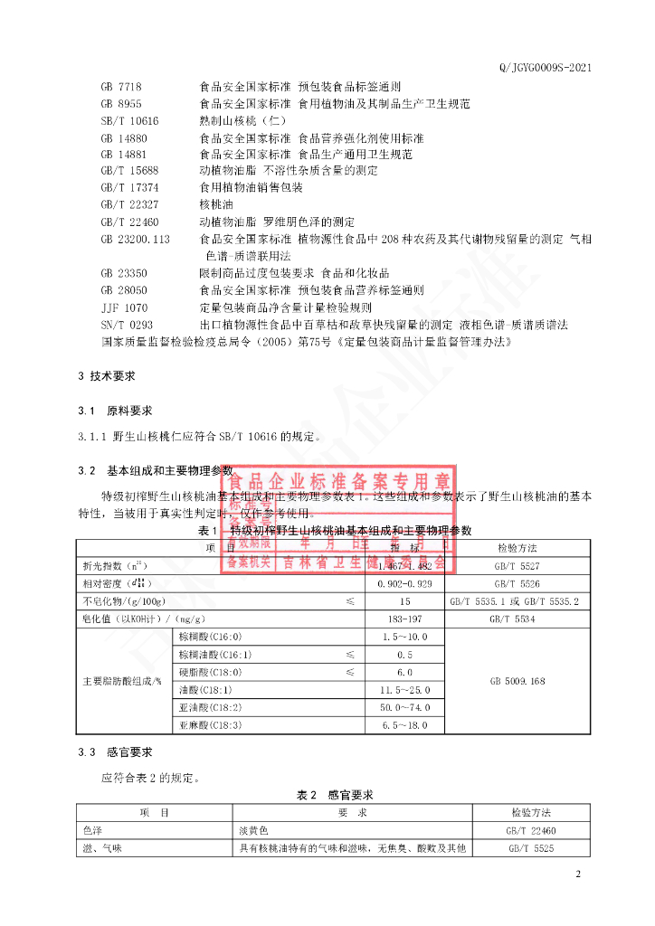 Q/JGYG 0009S-2021 标准预览