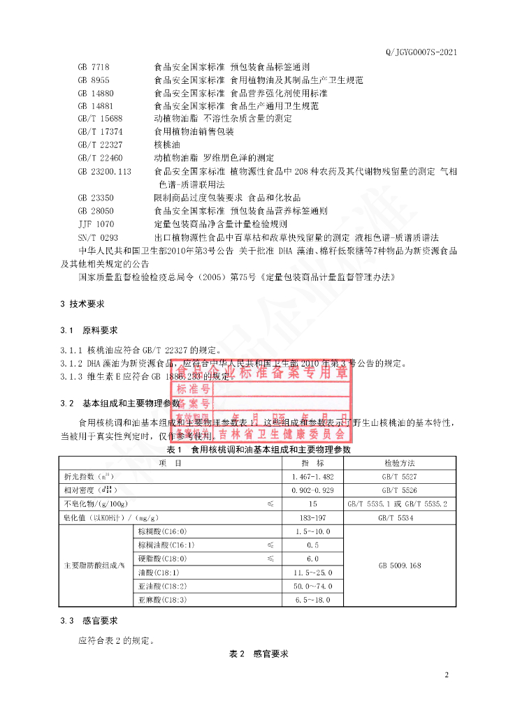 Q/JGYG 0007S-2021 标准预览