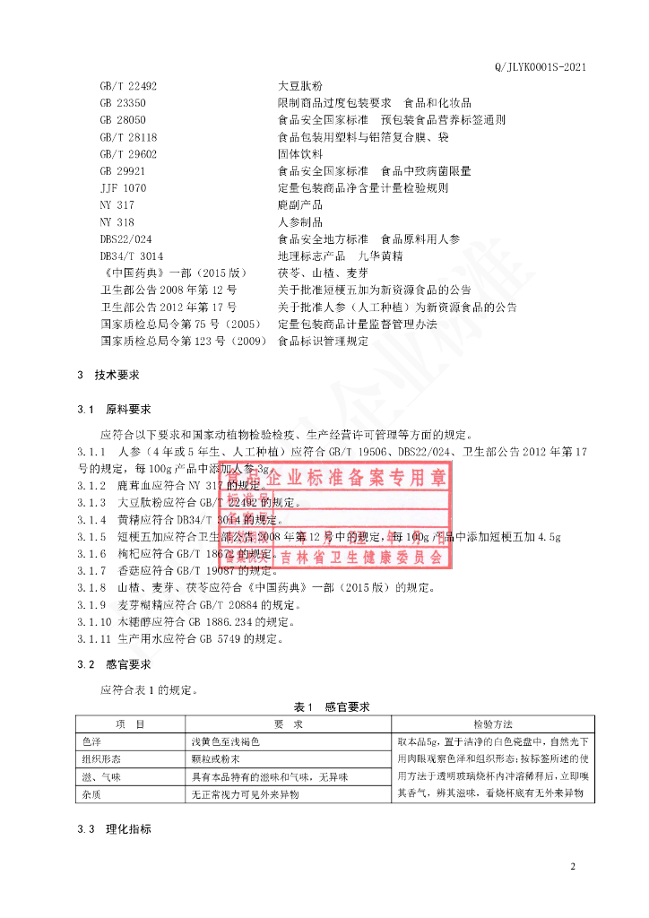 Q/JLYK 0001S-2021 标准预览