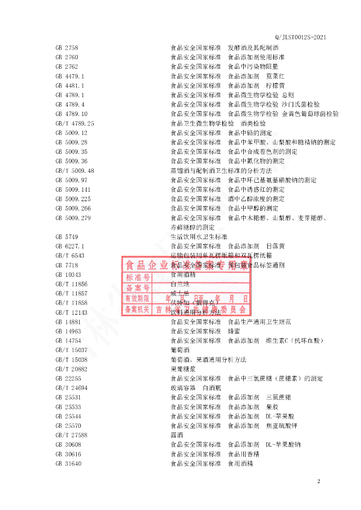 Q/JLST 0012S-2021 标准预览