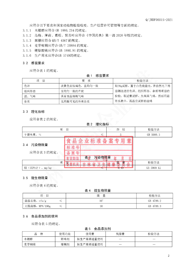 Q/JRDF 0031S-2021 标准预览