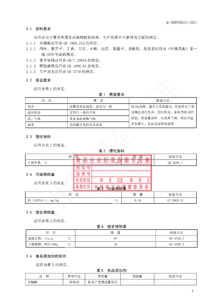 Q/JRDF 0022S-2021 标准预览