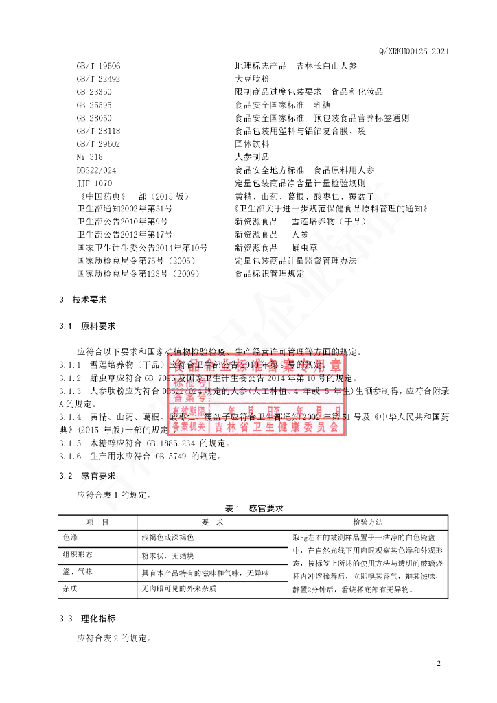 Q/XRKH 0012S-2021 标准预览