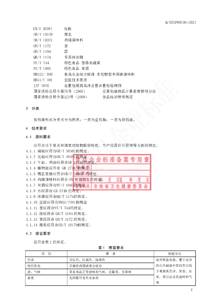 Q/DZSP 0010S-2021 标准预览