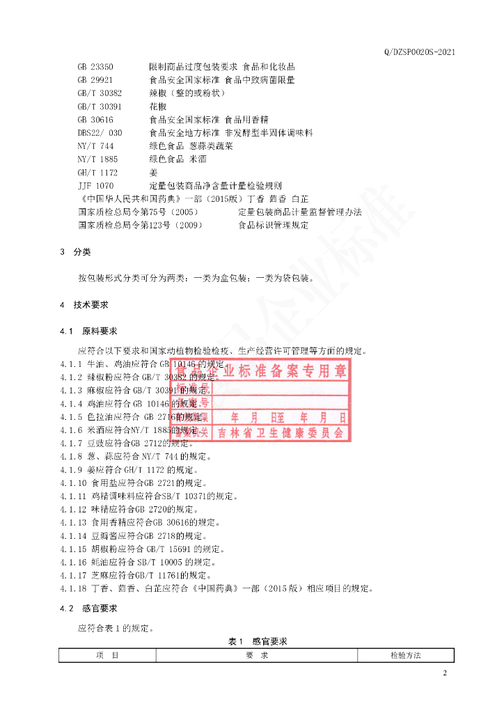 Q/DZSP 0020S-2021 标准预览