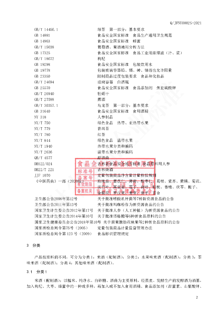 Q/JFNY 0002S-2021 标准预览