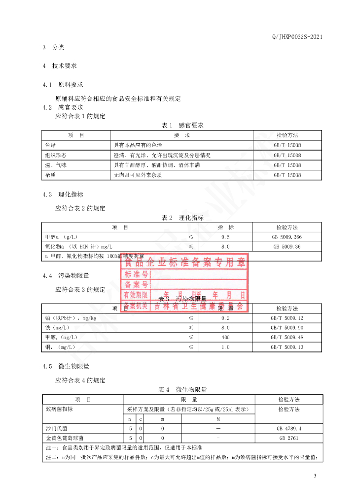 Q/JHXP 0032S-2021 标准预览