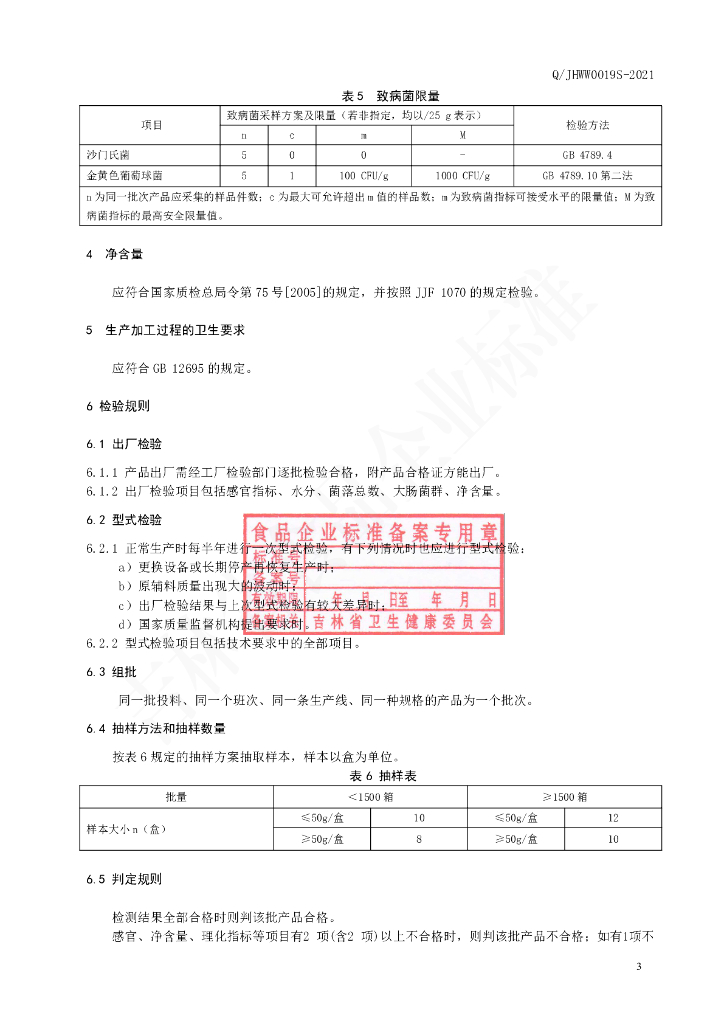 Q/JHWW 0019S-2021 标准预览