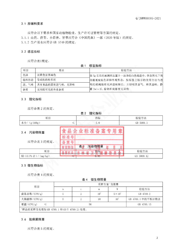 Q/JHWW 0019S-2021 标准预览