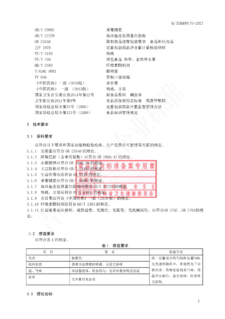 Q/JLBQ 0017S-2021 标准预览