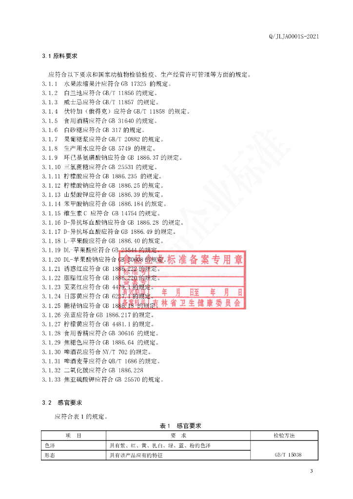 Q/JLJA 0001S-2021 标准预览