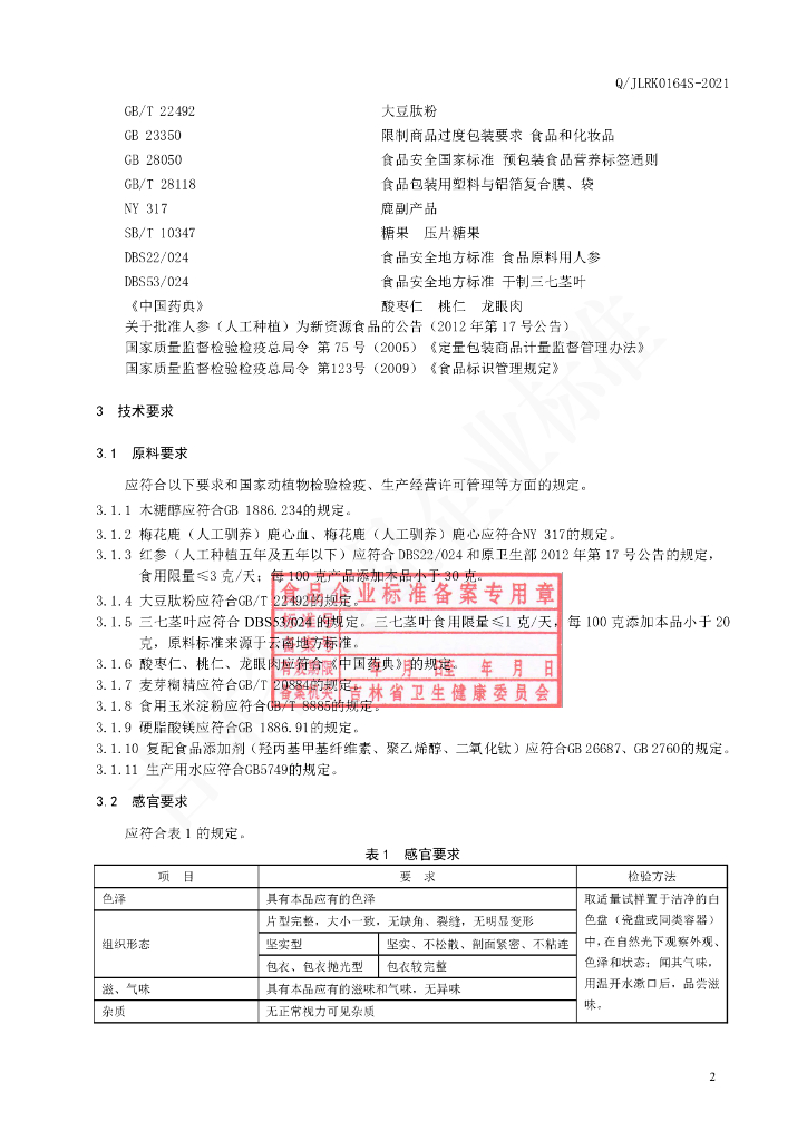 Q/JLRK 0164S-2021 标准预览
