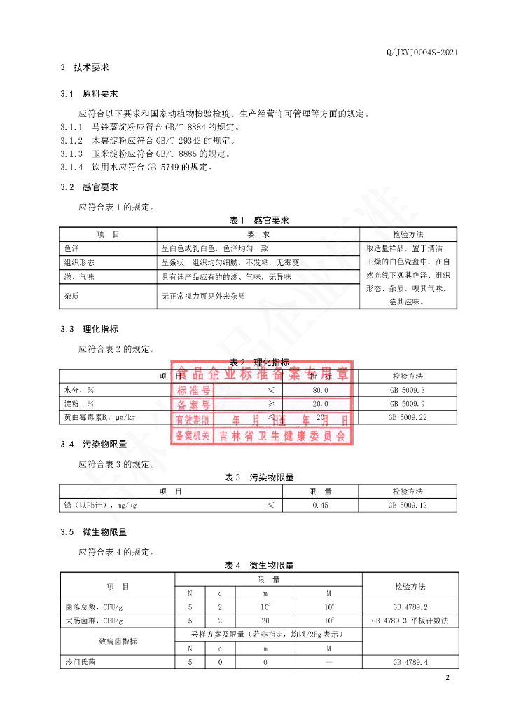 Q/JXYJ 0004S-2021 标准预览