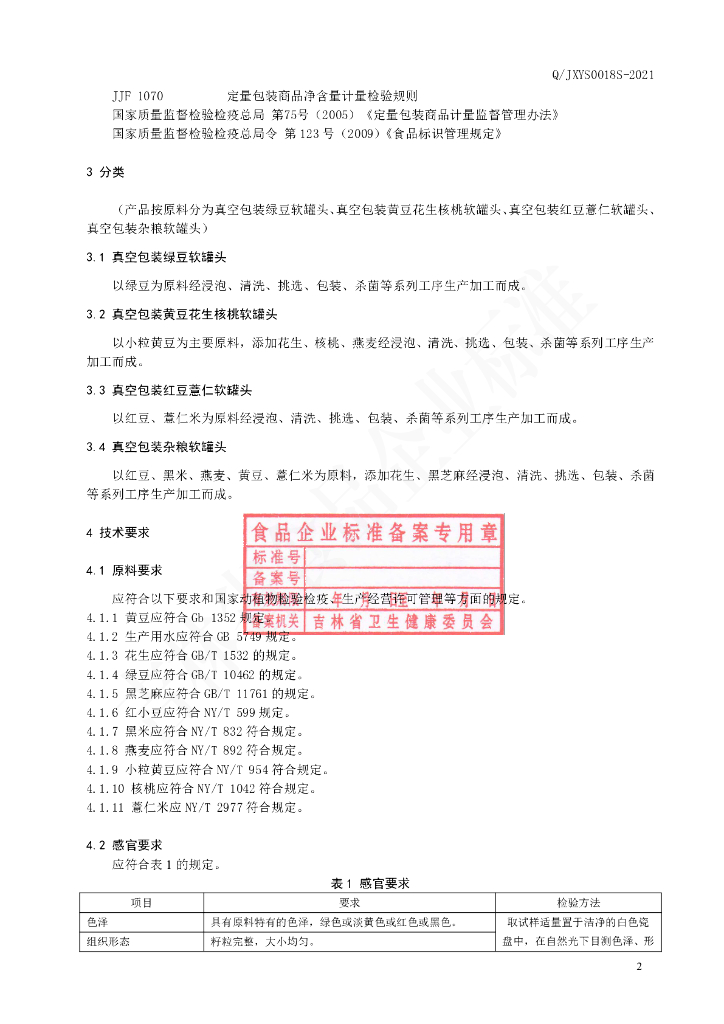 Q/JXYS 0018S-2021 标准预览