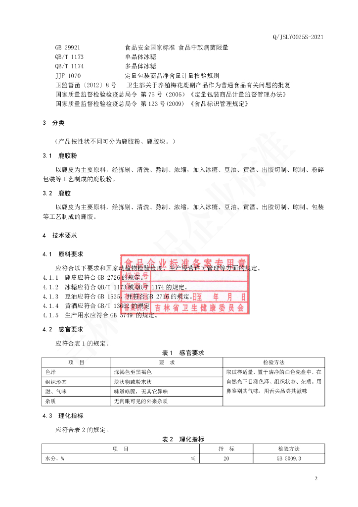 Q/JSLY 0025S-2021 标准预览