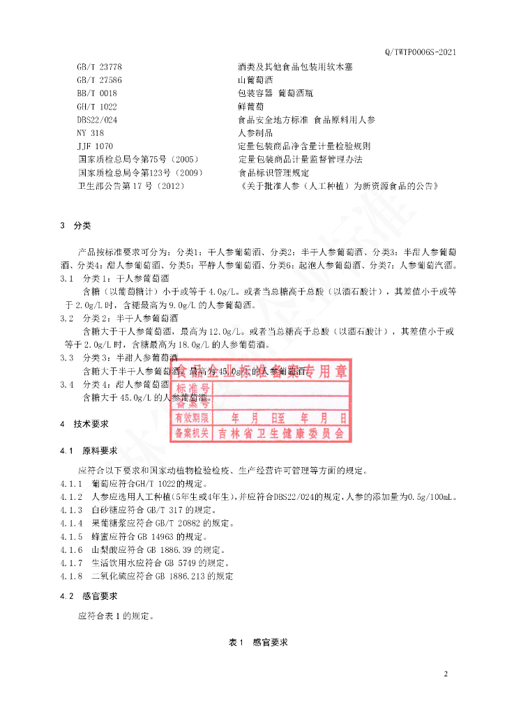 Q/TWTP 0006S-2021 标准预览