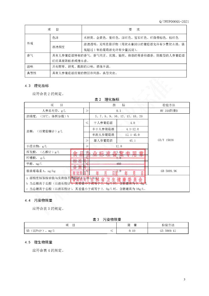 Q/TWTP 0006S-2021 标准预览