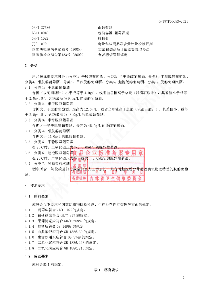 Q/TWTP 0005S-2021 标准预览