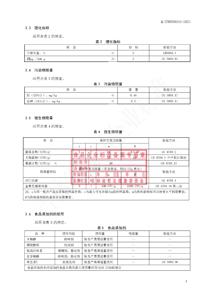 Q/ZNHT 0035S-2021 标准预览