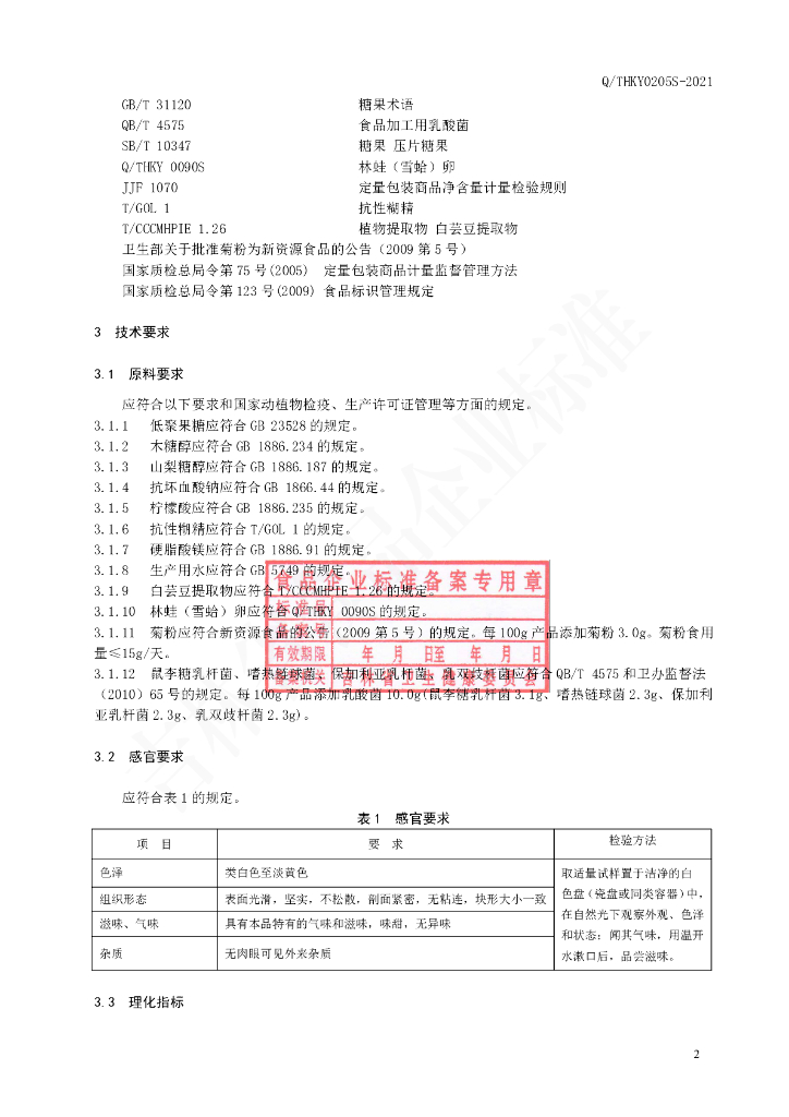Q/THKY 0205S-2021 标准预览