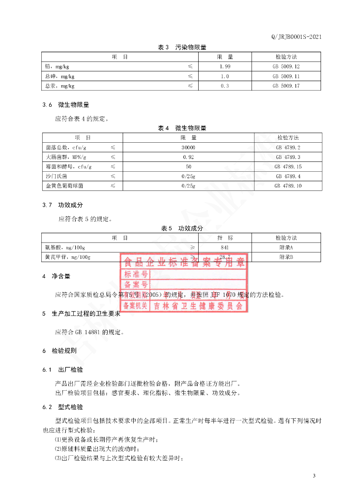 Q/JRJB 0001S-2021 标准预览