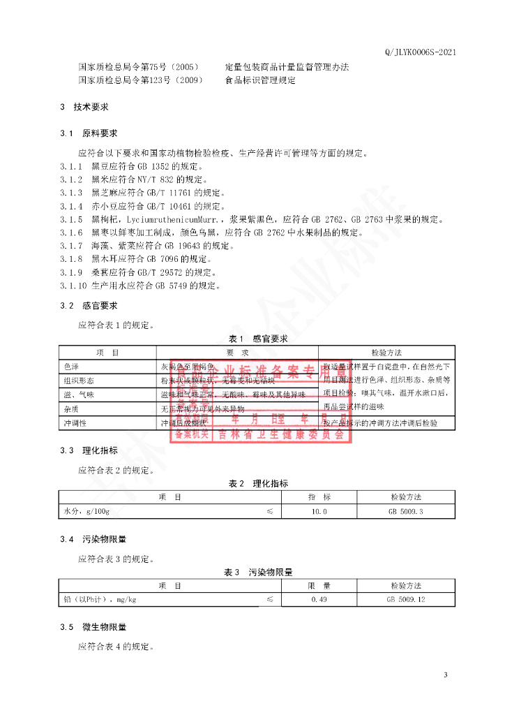 Q/JLYK 0006S-2021 标准预览