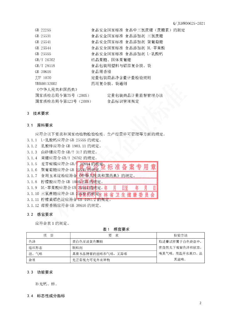 Q/JLHW 0062S-2021 标准预览