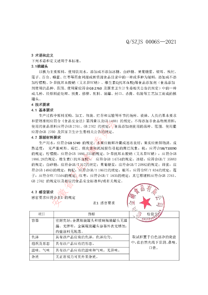 Q/SZJS 0006S-2021 标准预览
