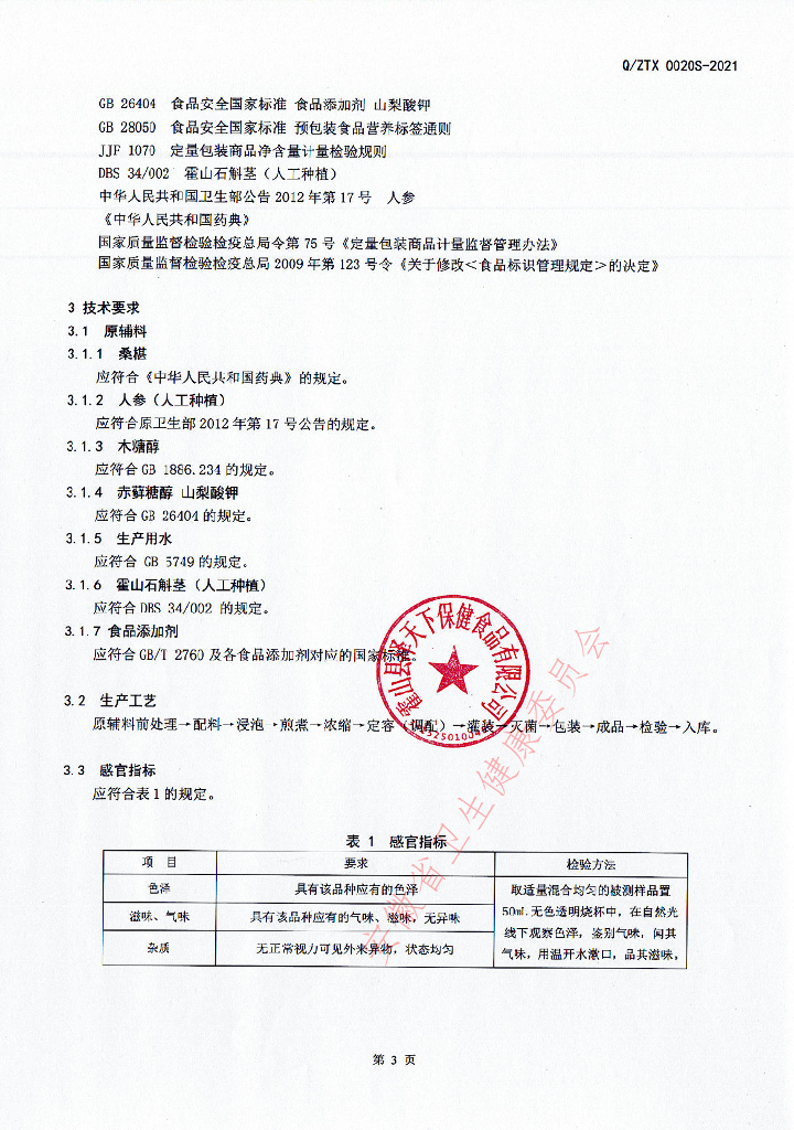 Q/ZTX 0020S-2021 标准预览