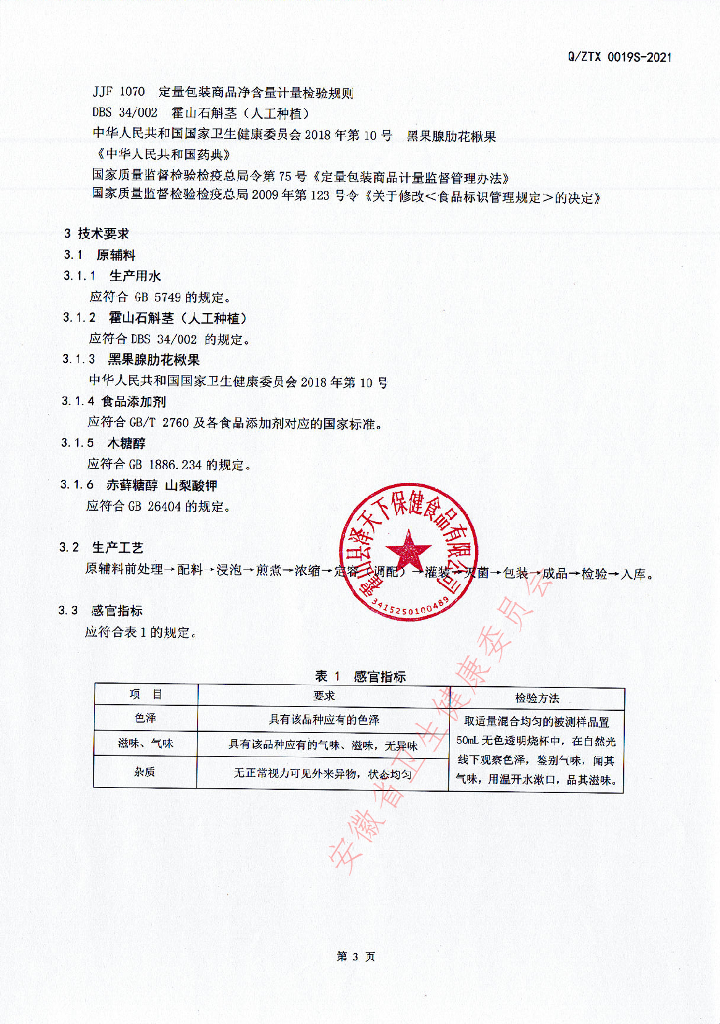 Q/ZTX 0019S-2021 标准预览