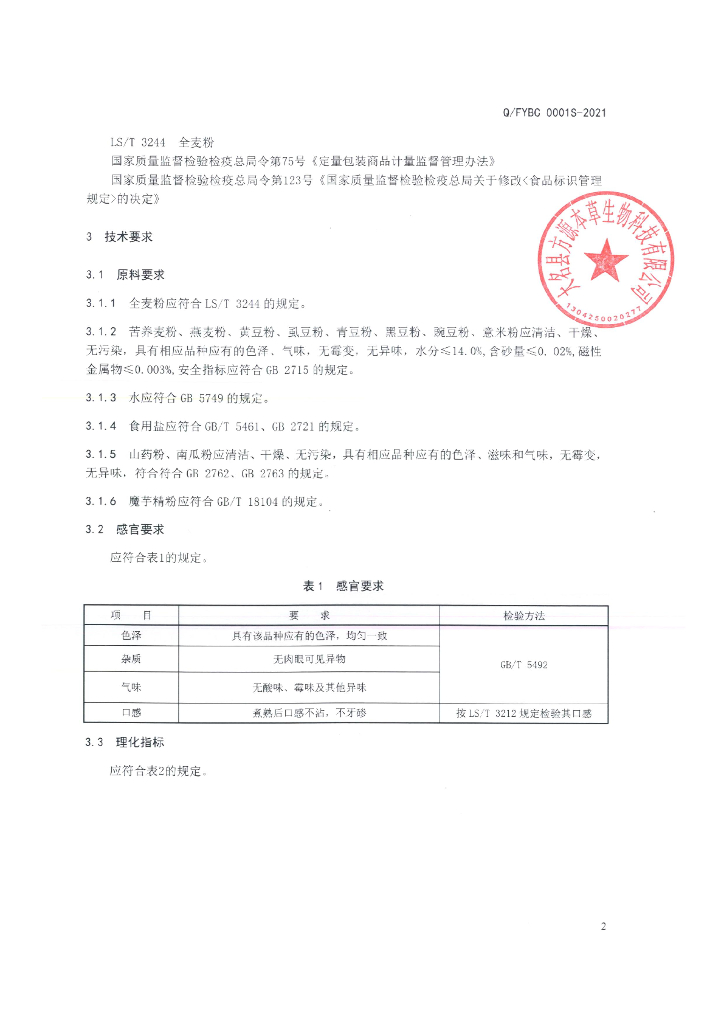Q/FYBC 0001S-2021 标准预览
