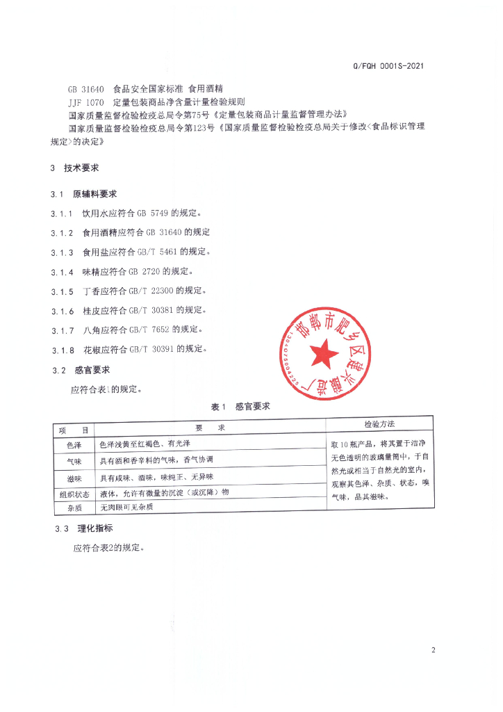 Q/FQH 0001S-2021 标准预览