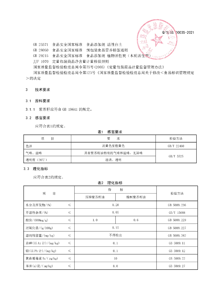 Q/SLCG 0003S-2021 标准预览