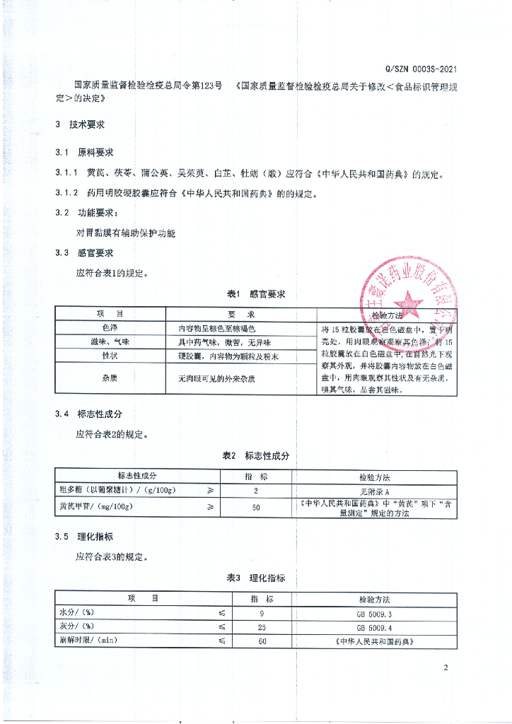 Q/SZN 0003S-2021 标准预览