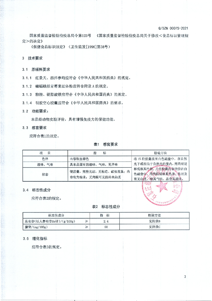Q/SZN 0007S-2021 标准预览